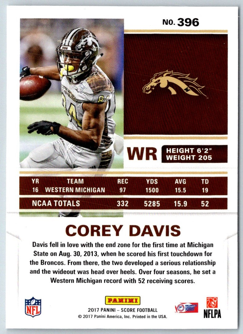 2017 Score Corey Davis