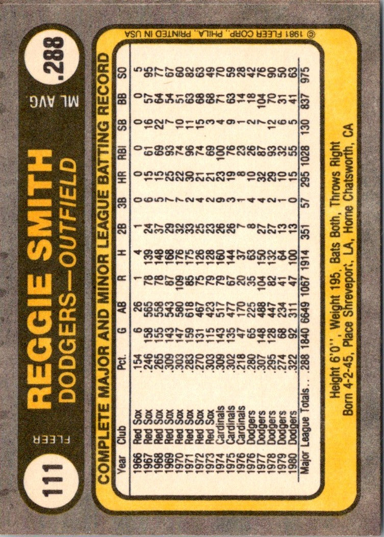 1981 Fleer Reggie Smith