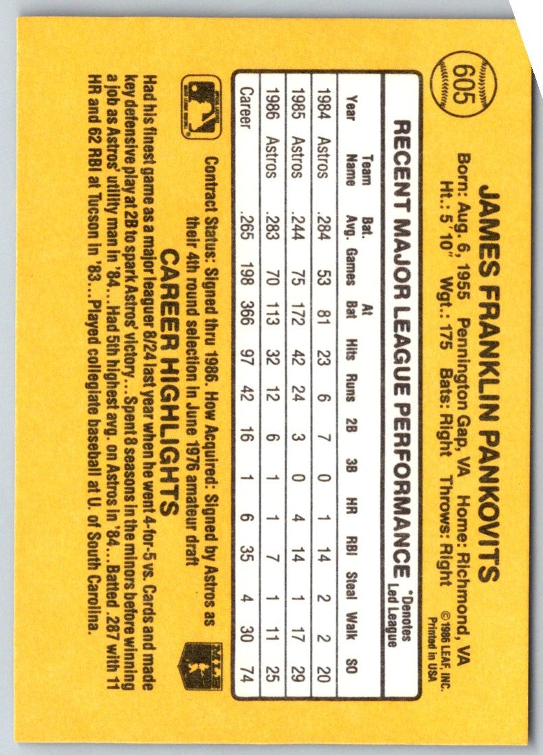 1986 Donruss Jim Pankovits