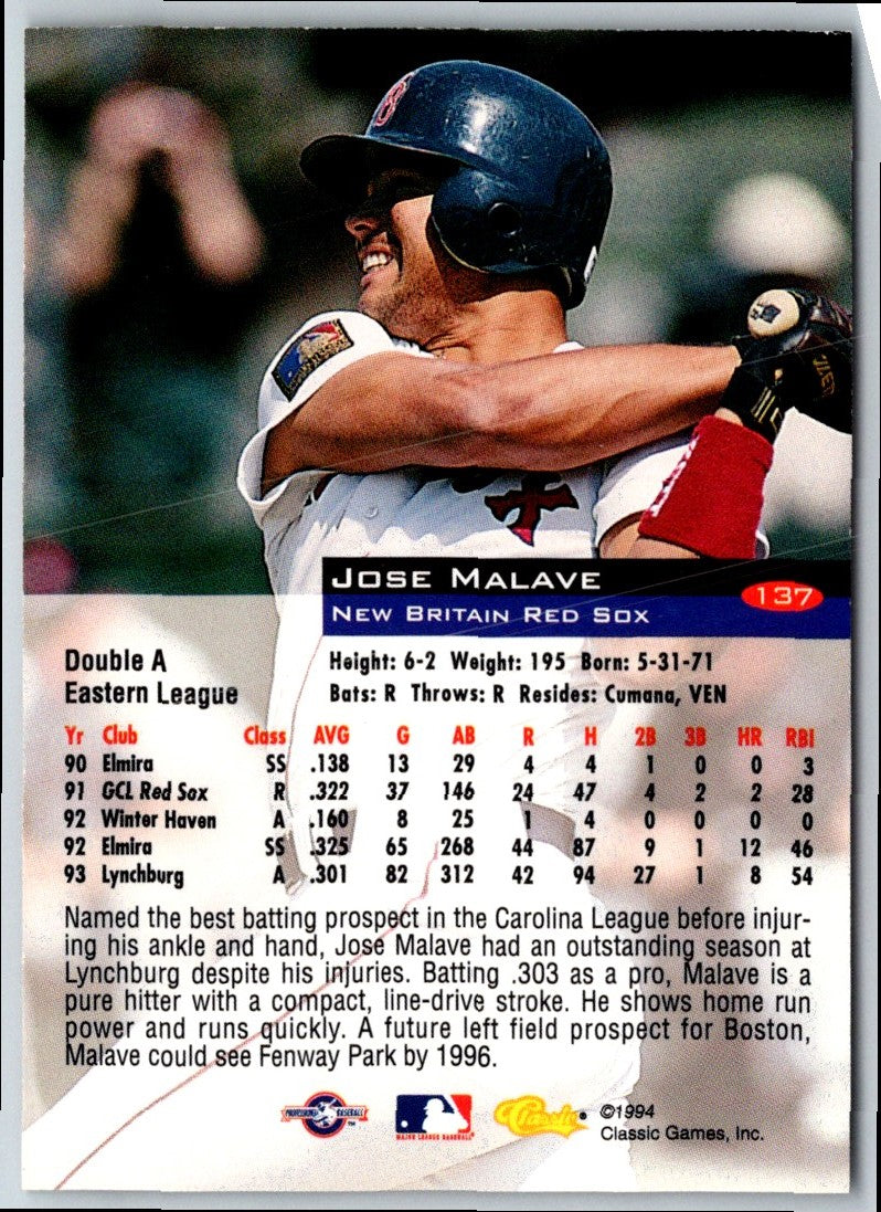 1994 Classic Jose Malave