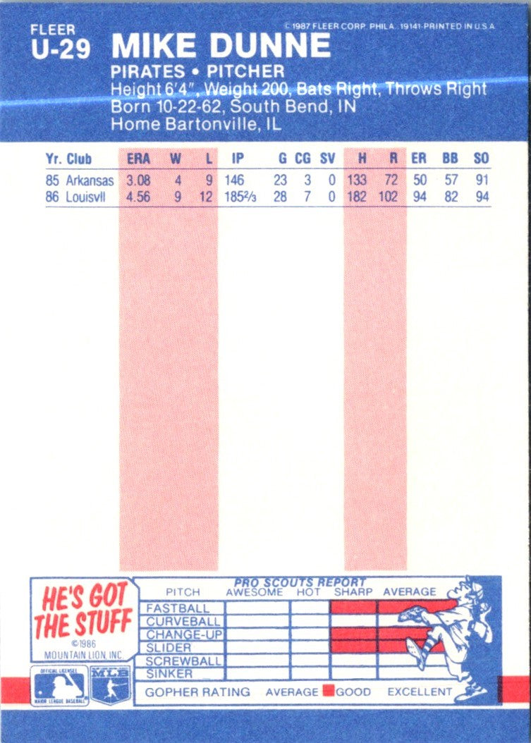 1987 Fleer Update Mike Dunne