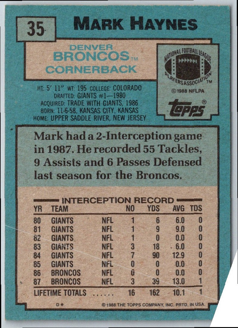 1988 Topps Mark Haynes