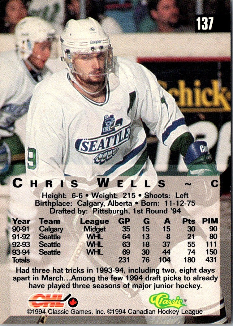 1994 Classic Chris Wells