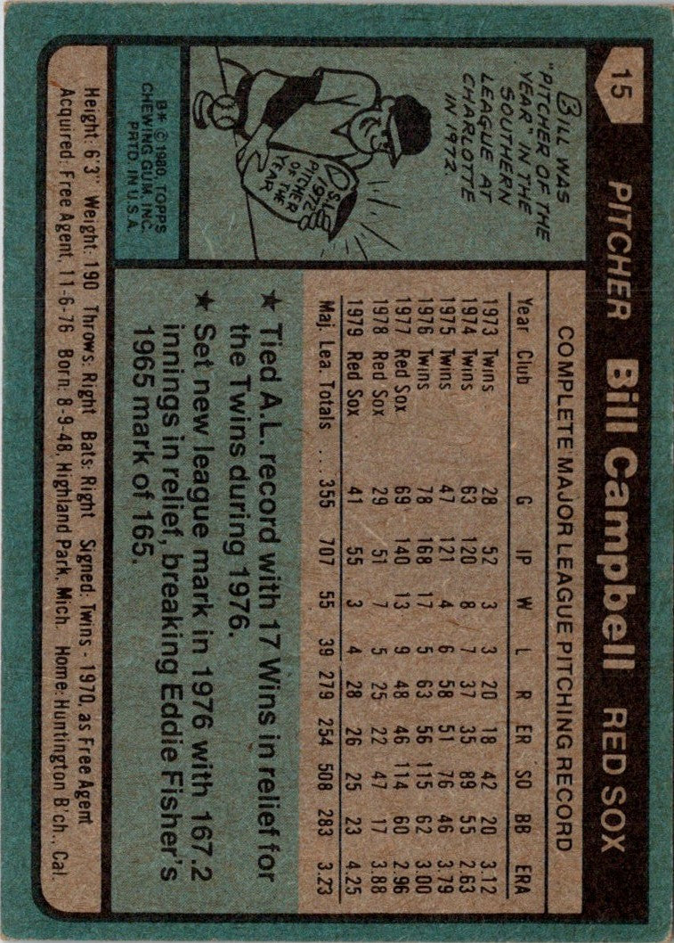 1980 Topps Bill Campbell