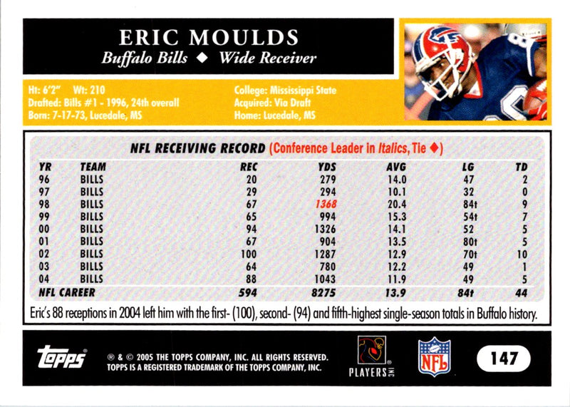 2005 Topps Eric Moulds