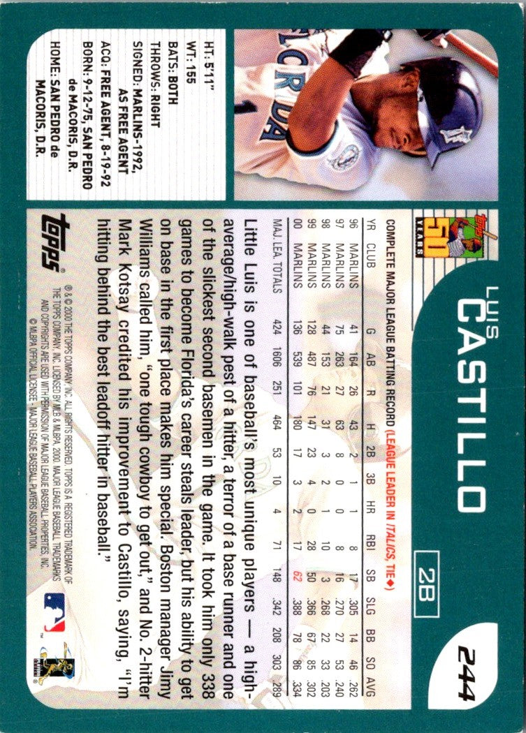 2001 Topps Luis Castillo