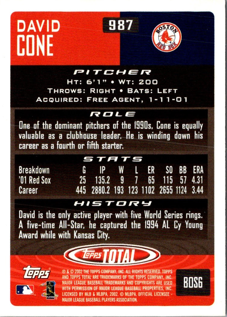 2002 Topps Total David Cone