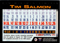 1995 Topps CyberStats (Spectralight) Tim Salmon #114