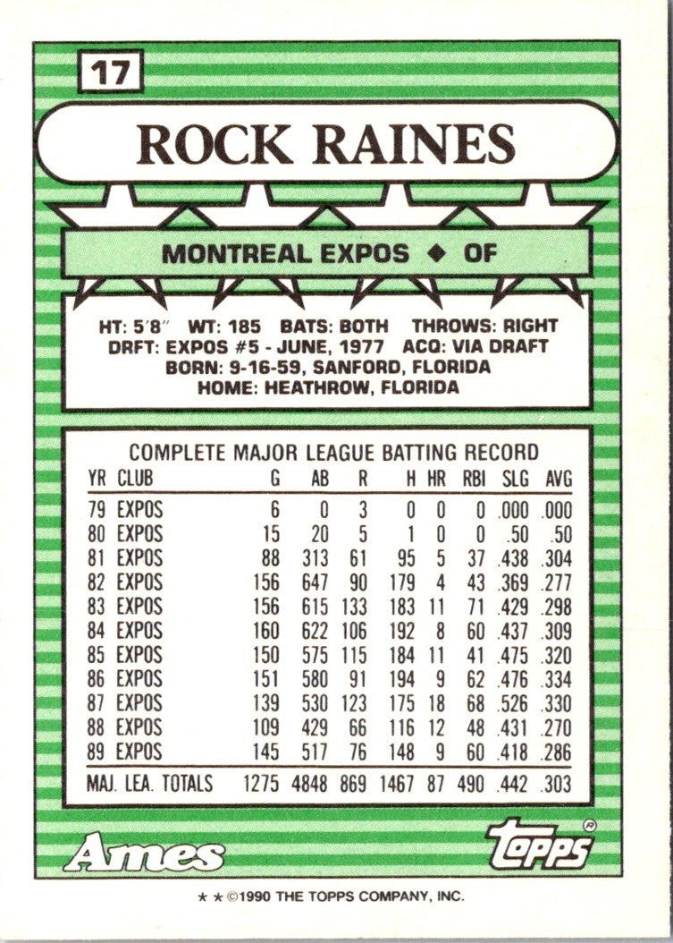 1990 Topps Ames All-Stars Tim Raines