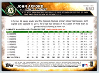 2016 Topps John Axford #660