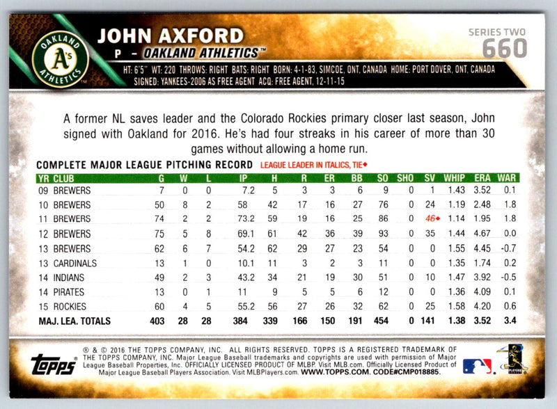 2016 Topps John Axford