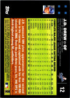 2007 Topps J.D. Drew #12