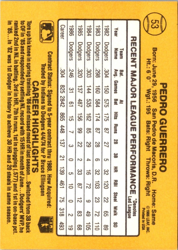 1987 Donruss Pedro Guerrero