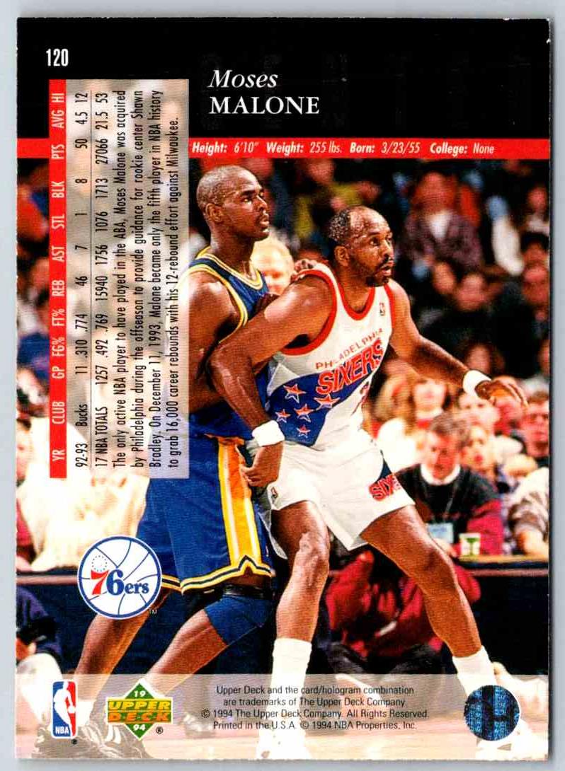 1995 Upper Deck Moses Malone