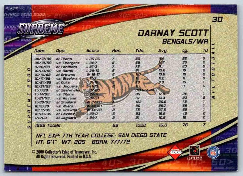 1998 Edge Darnay Scott