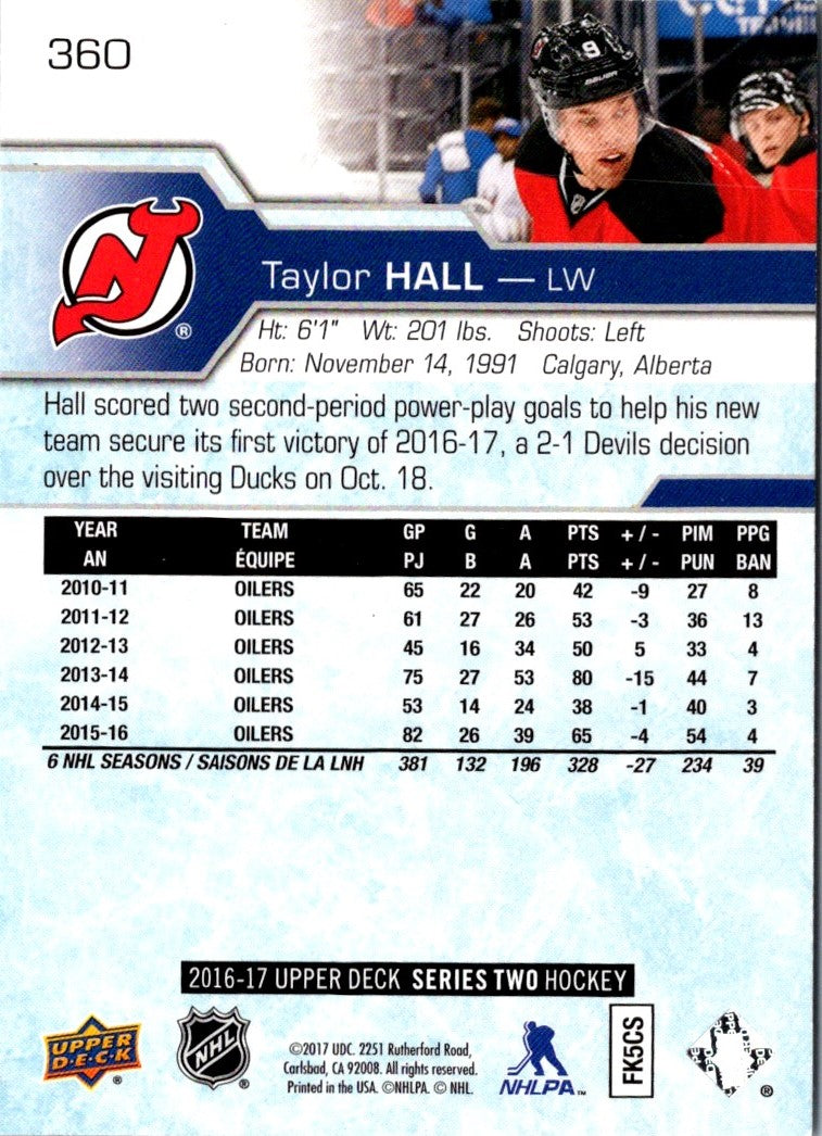 2017 Upper Deck Taylor Hall