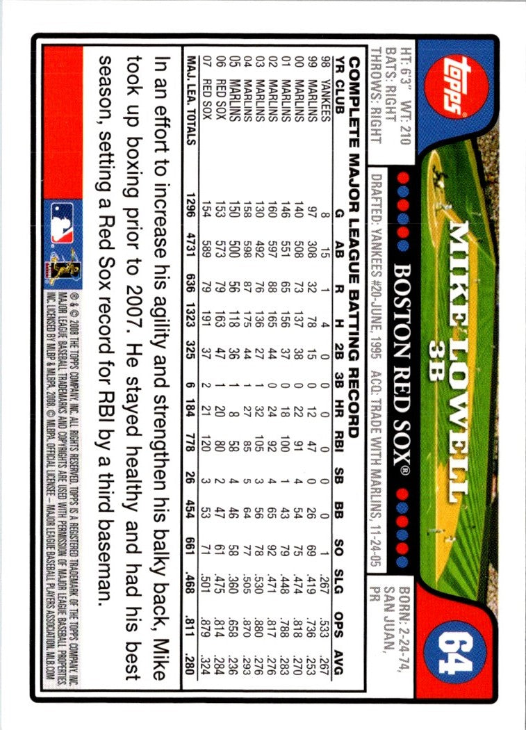 2008 Topps Mike Lowell