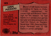 1987 Topps Dave Puzzuoli #95 Rookie