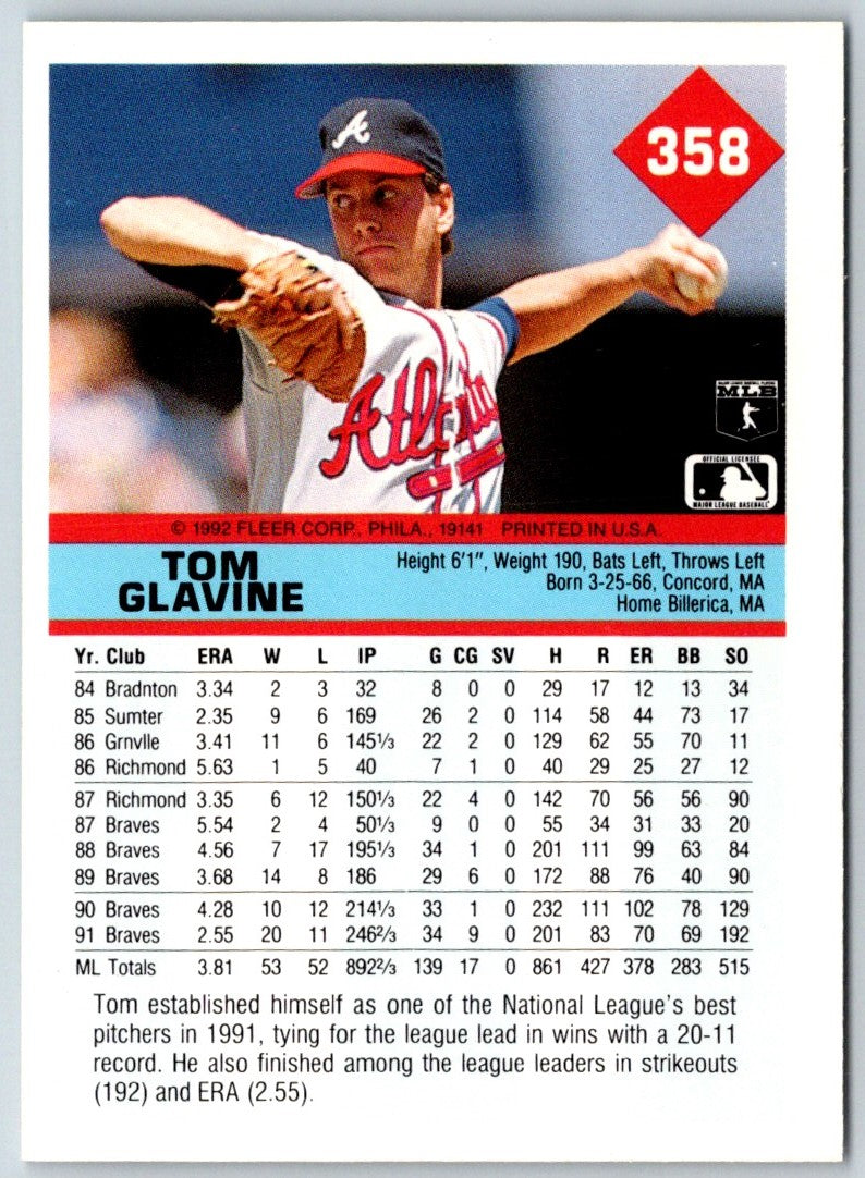 1992 Fleer Tom Glavine