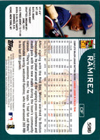 2001 Topps Manny Ramirez #596
