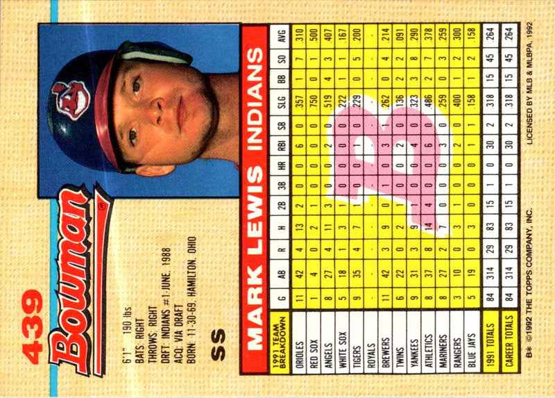 1992 Bowman Mark Lewis