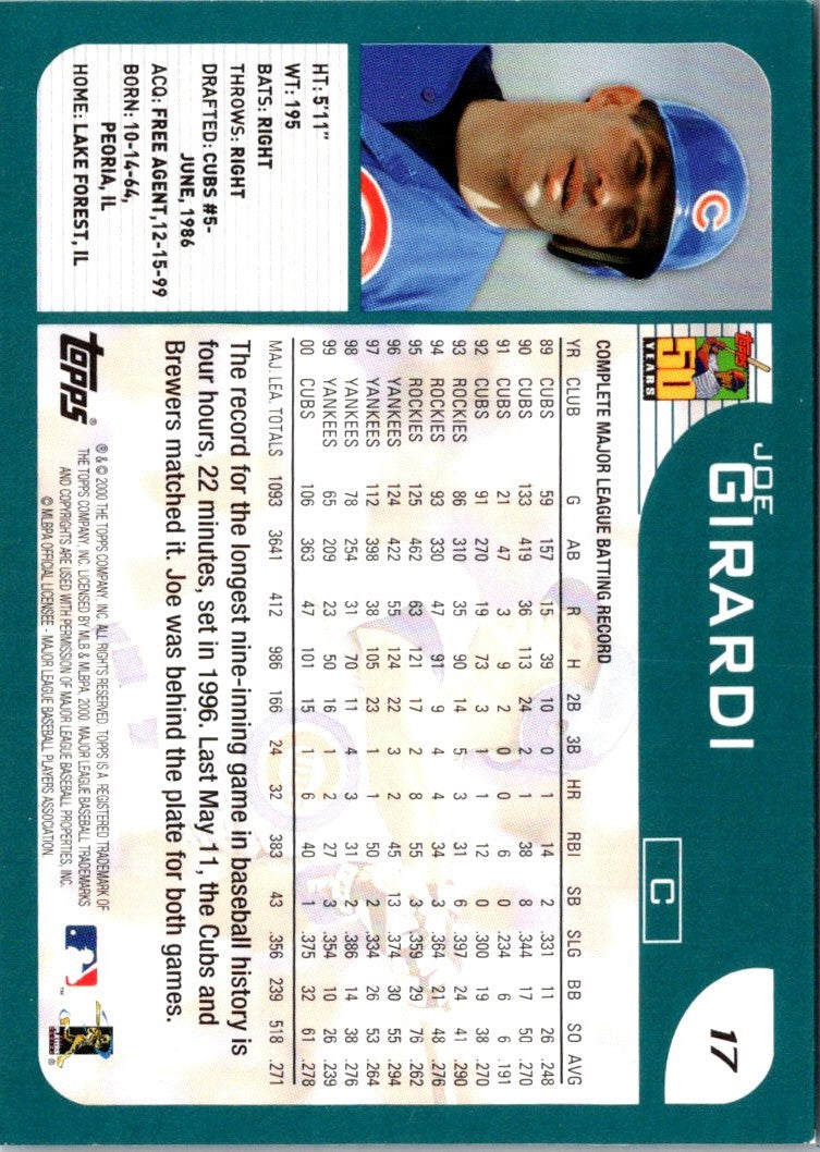 2001 Topps Joe Girardi