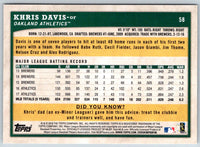 2018 Topps Big League Khris Davis #58