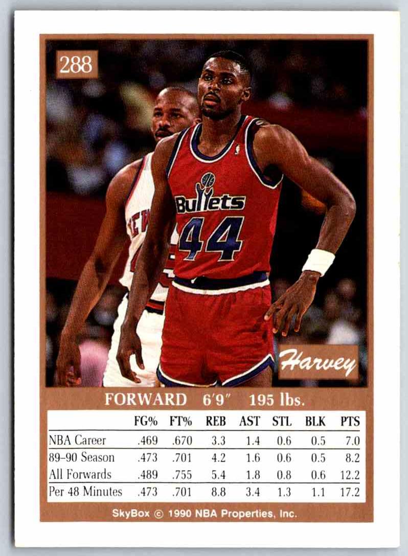 1990 Skybox Harvey Grant