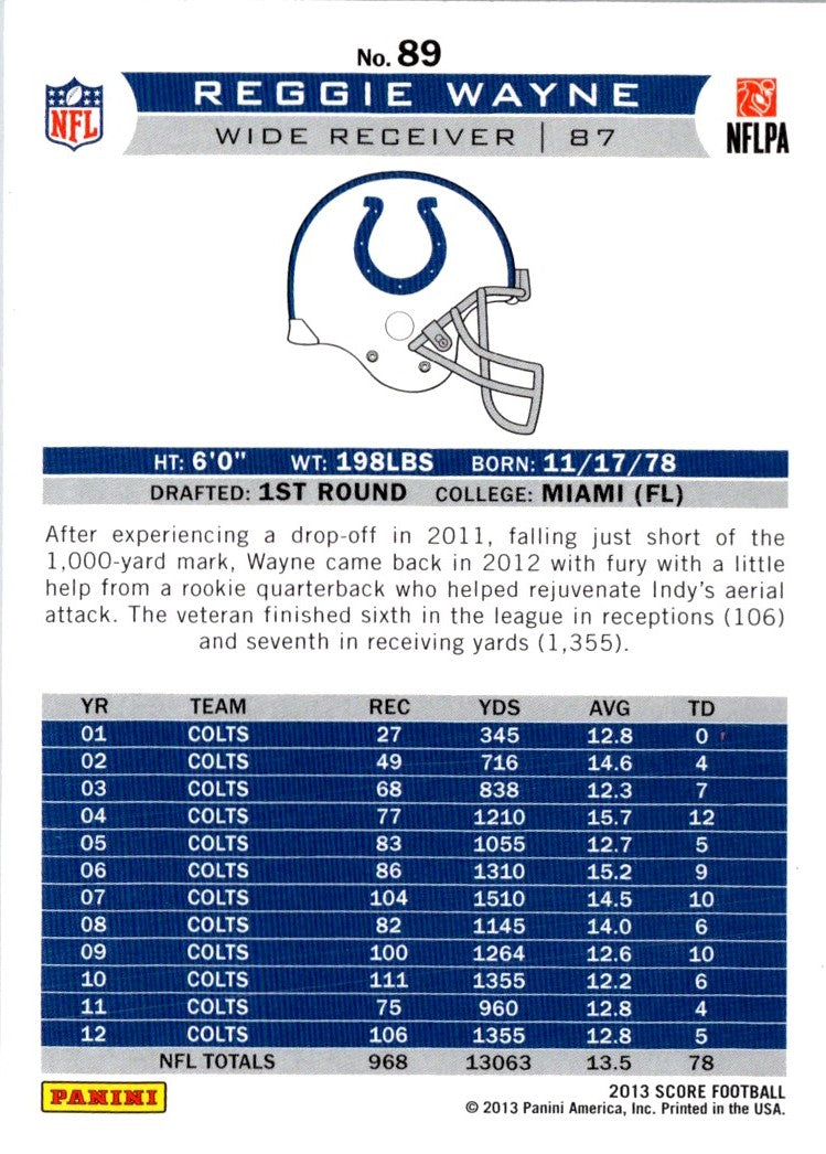 2013 Score Reggie Wayne