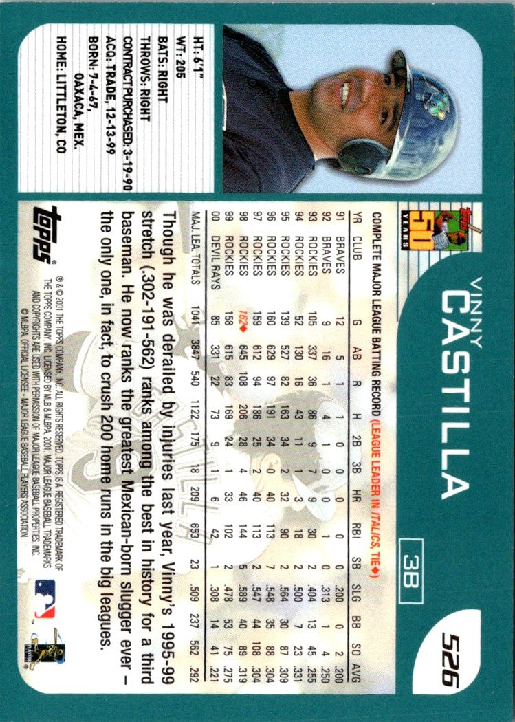 2001 Topps Vinny Castilla