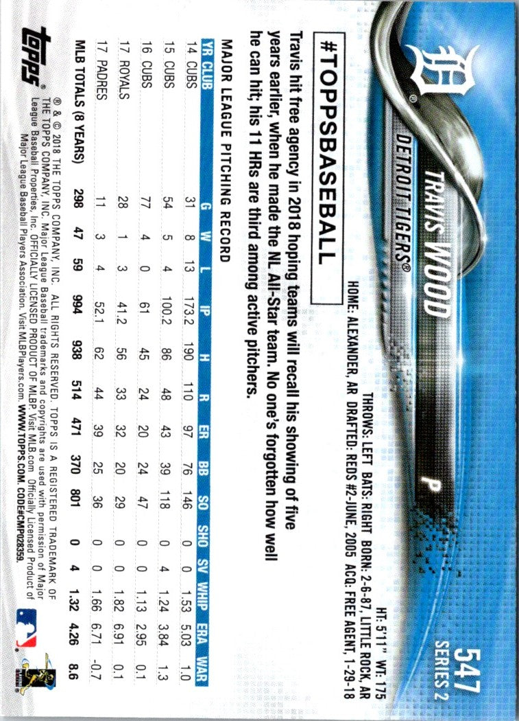 2018 Topps On-Demand Mini Travis Wood