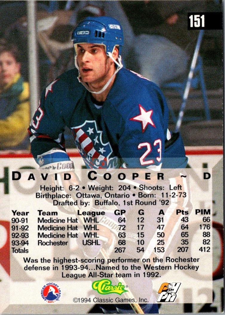 1994 Classic David Cooper/Wayne Primeau/Steve Shields