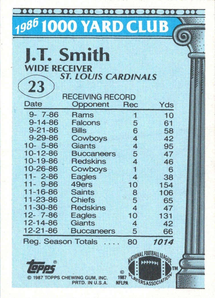 1987 Topps 1000 Yard Club J.T. Smith