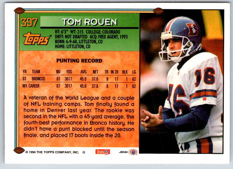 1994 Topps Tom Rouen