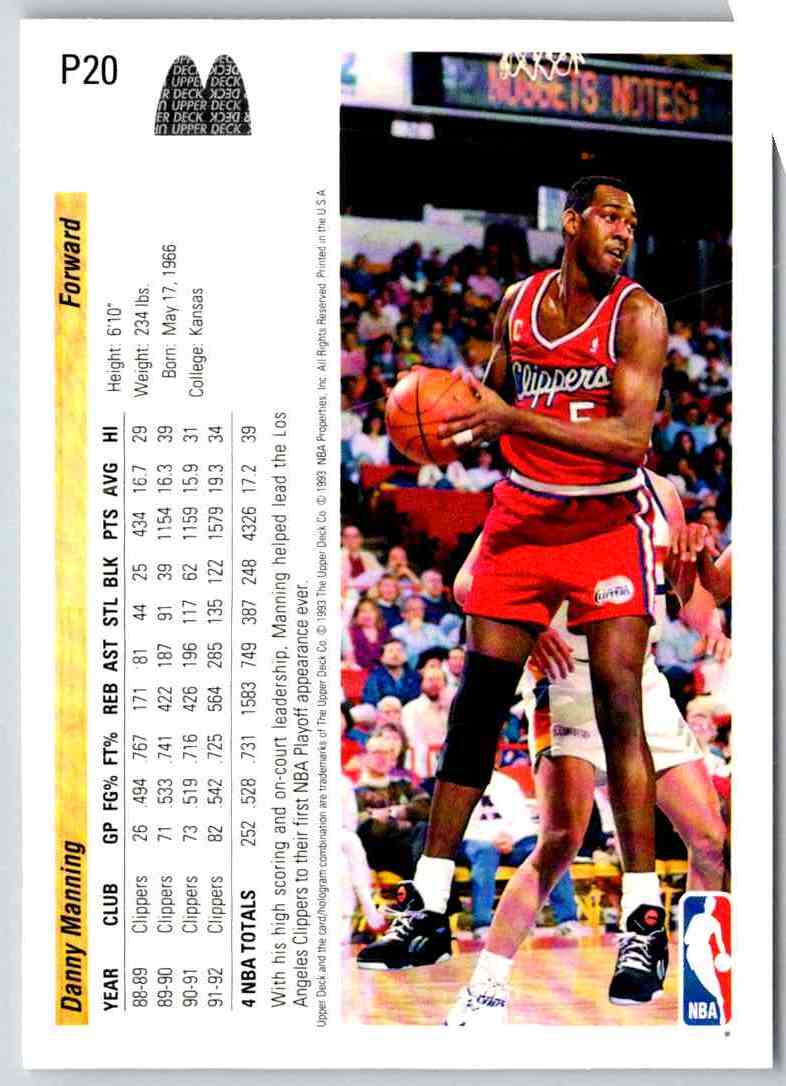 1992 Upper Deck Danny Manning