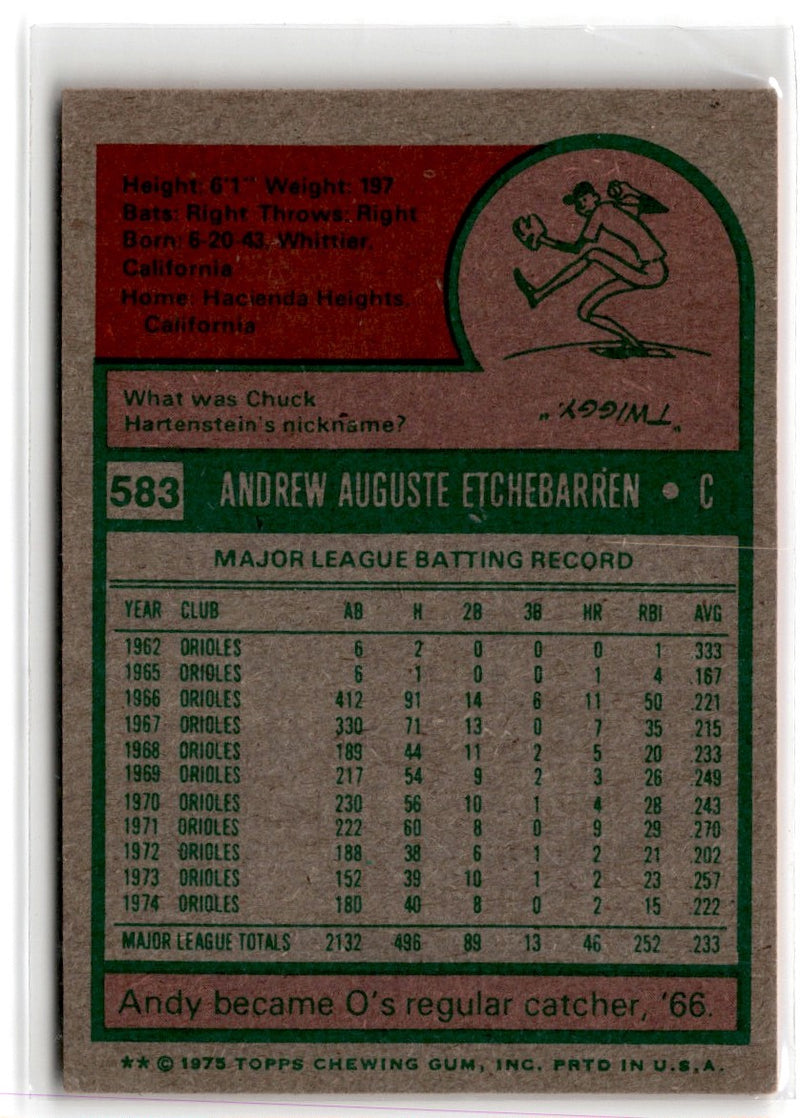 1975 Topps Andy Etchebarren