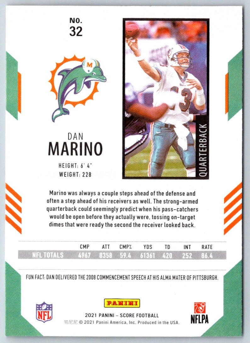 2021 Score Scorecard Dan Marino