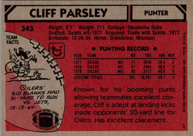 1980 Topps Cliff Parsley