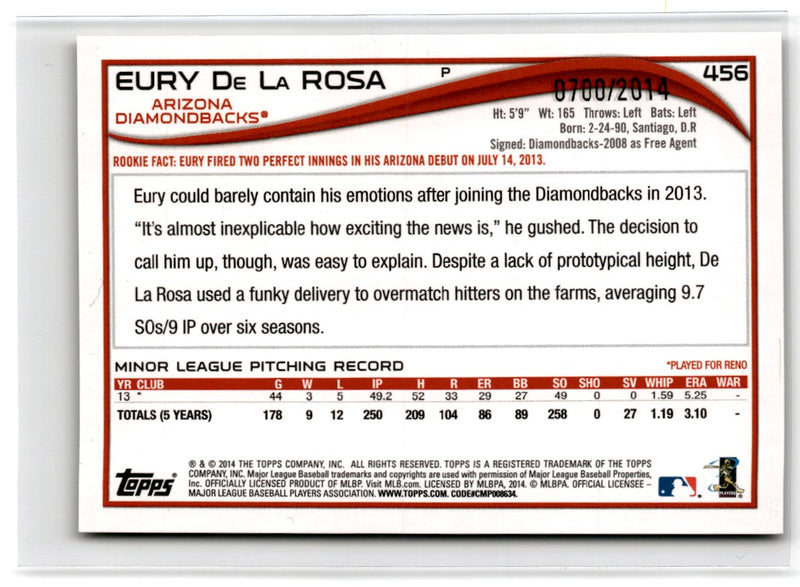 2014 Topps Eury De La Rosa