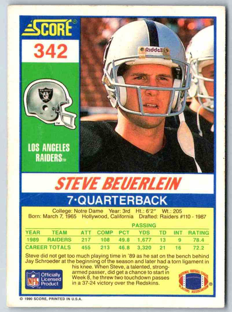 1990 Score Steve Beuerlein
