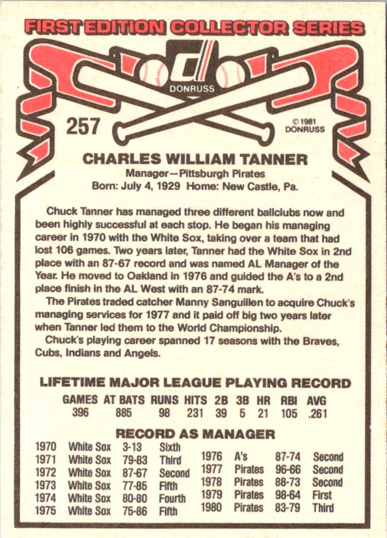 1981 Donruss Chuck Tanner