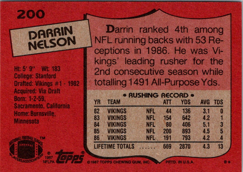 1987 Topps Darrin Nelson