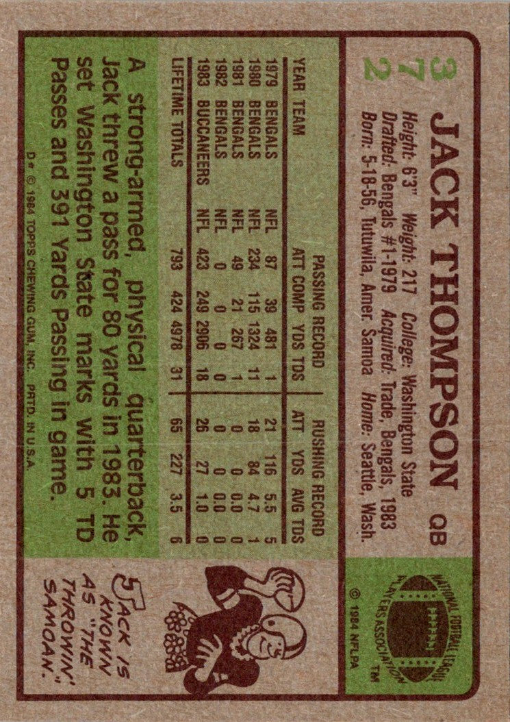 1984 Topps Jack Thompson