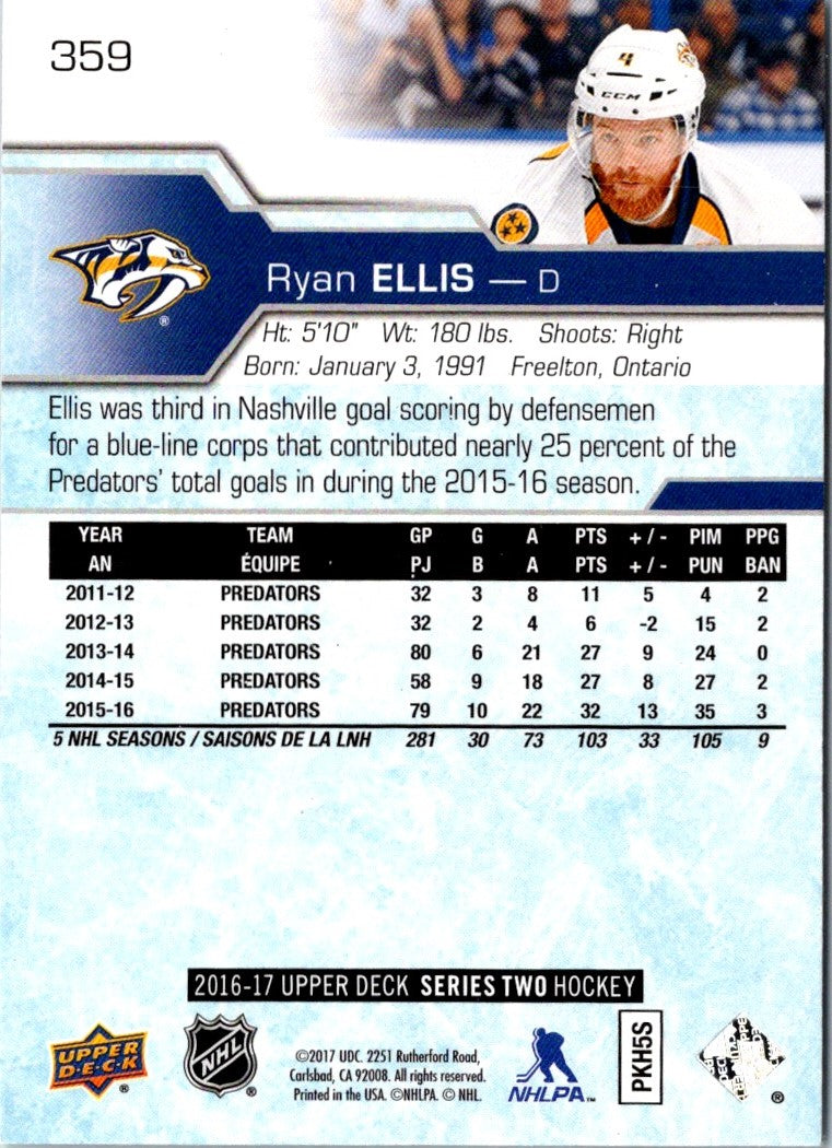 2017 Upper Deck Ryan Ellis