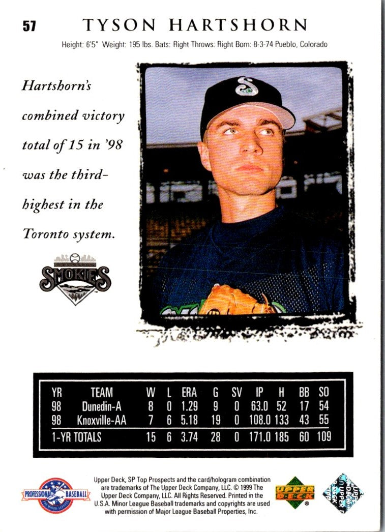 1999 SP Top Prospects Tyson Hartshorn