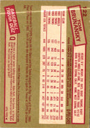 1985 O-Pee-Chee Tom Brunansky