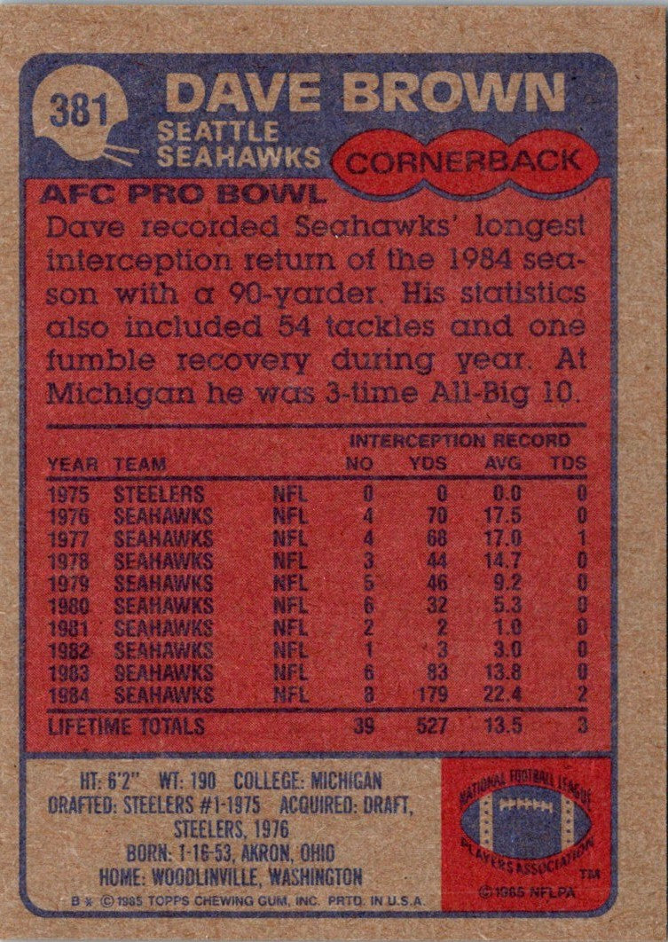1985 Topps Dave Brown