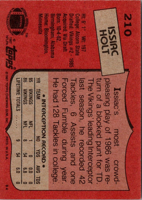 1987 Topps Issiac Holt #210 Rookie