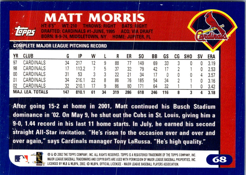 2003 Topps Matt Morris