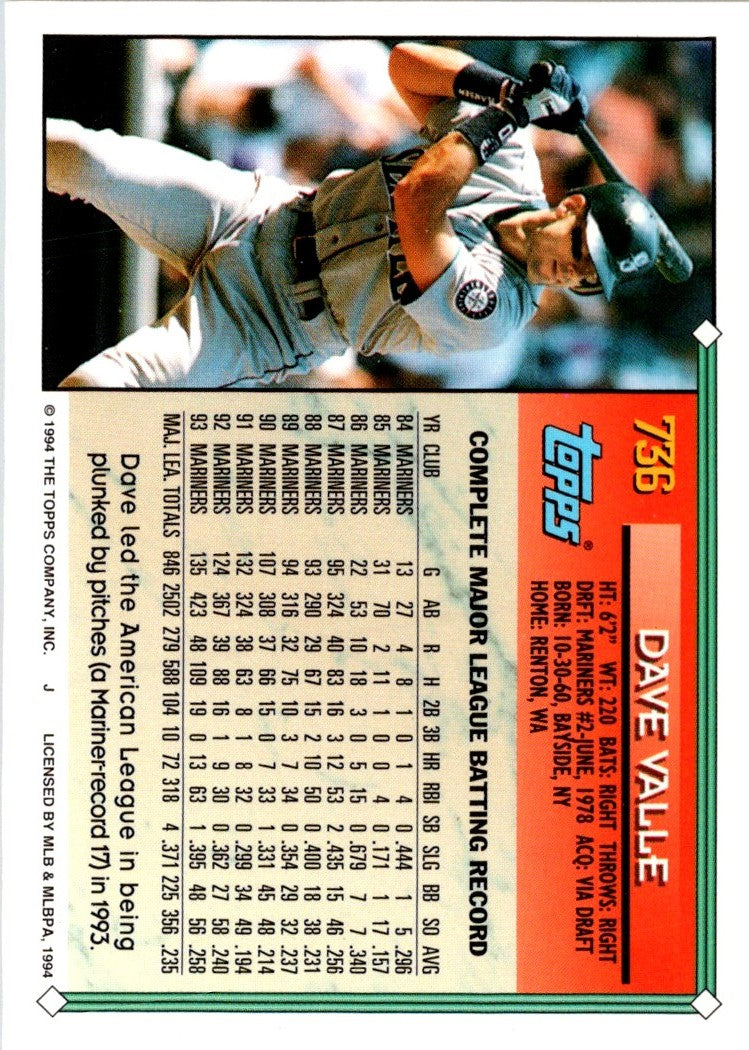 1994 Topps Dave Valle